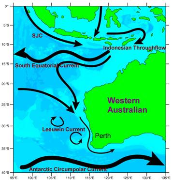 regional_current